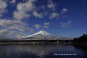 8時過ぎにちょっとだけ見えた富士山