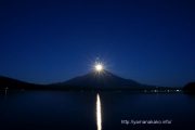 富士山頂の月