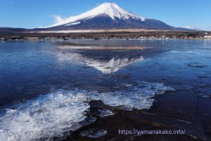 湖畔の氷と富士山