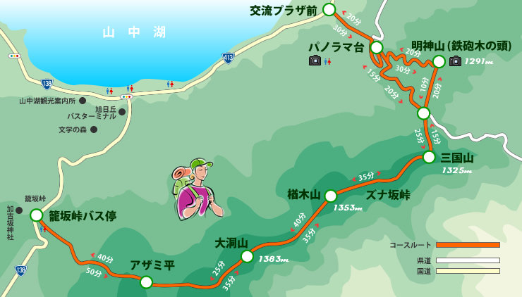 三国山・パノラマ台コース コースマップ