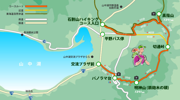 明神山・高指山コース コースマップ