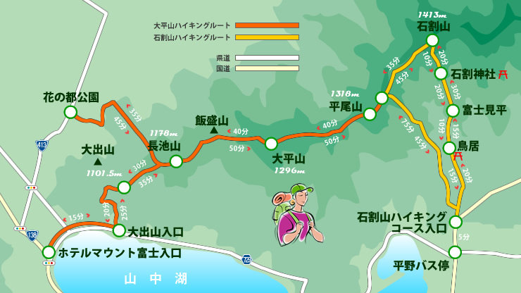 大平山コース コースマップ