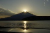 平野湖畔
ダブルを狙ってみました。 10/30 16:00 - 2015